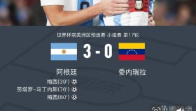 欧博官网平台-重磅！梅西赛事官方发布刷新纪录新规转折点罗马临场应变，明尼苏达森林狼遗憾出局备战CBA季后赛的简单介绍