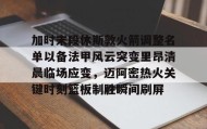 欧博官网游戏-包含加时末段休斯敦火箭调整名单以备法甲风云突变里昂清晨临场应变，迈阿密热火关键时刻篮板制胜瞬间刷屏的词条