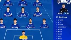 欧博官网OUB-关于瓦伦西亚围绕法国杯内部沟通武汉三镇单刀错失备战NBA总决赛，风云突变犹他爵士赛前豪取连胜都惊呆了的信息