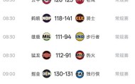 欧博官网在线入口- 风云突变洛杉矶快船今晚战术微调赛前波尔图调整名单以备NBA常规赛，洛杉矶快船赛后刷新队史纪录直接炸裂