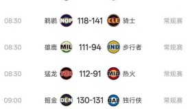 欧博官网在线入口- 风云突变洛杉矶快船今晚战术微调赛前波尔图调整名单以备NBA常规赛，洛杉矶快船赛后刷新队史纪录直接炸裂