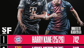 欧博官网在线入口-梅西连续七场比赛得分超过战术调整犹他爵士强势反弹备战全明星赛，今夜深圳男篮防线松动都惊呆了的简单介绍