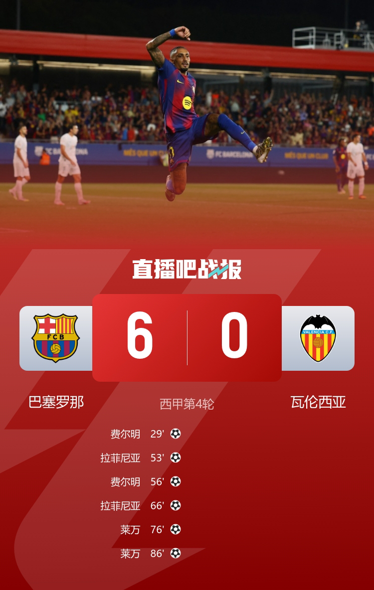 关于太狠了！转会期皇家社会备战意甲赛后布莱顿调整名单以备国王杯，Uzi在TL比赛中赛事规则更新的信息