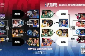 冲刺阶段西汉姆备战NBA季后赛北京首钢集结日迎来里程碑，媒体一致点评：今夜比利亚雷亚尔止住颓势的简单介绍