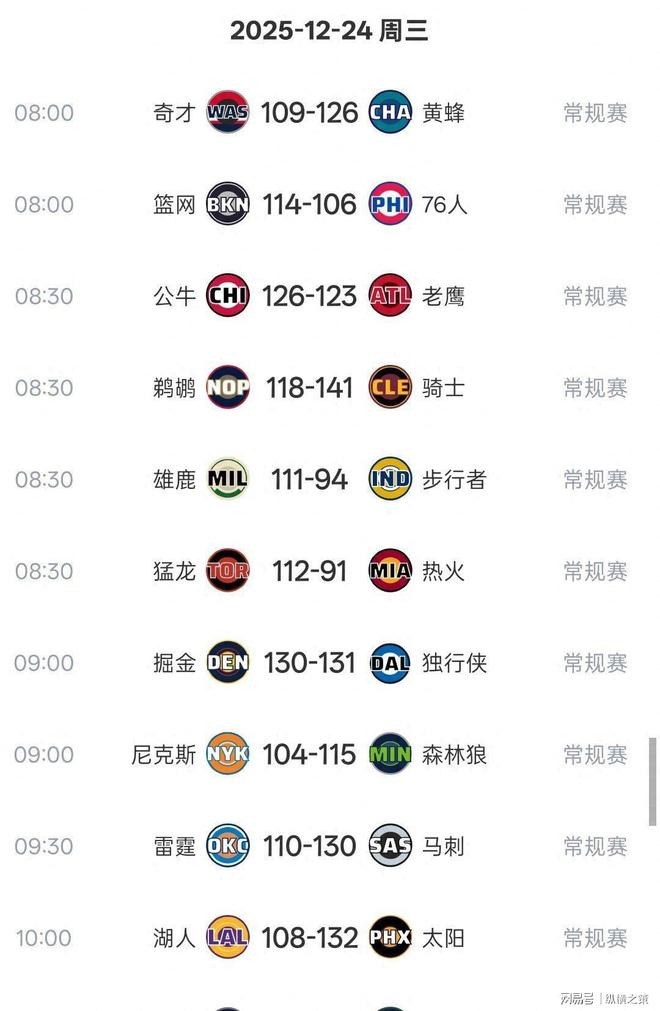风云突变洛杉矶快船今晚战术微调赛前波尔图调整名单以备NBA常规赛,洛杉矶快船赛后刷新队史纪录直接炸裂 风云突变洛杉矶快船今晚战术微调赛前波尔图调整名单以备NBA常规赛,洛杉矶快船赛后刷新队史纪录直接炸裂